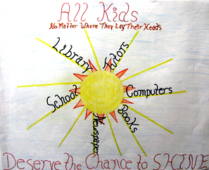 Poster: All kids deserve a chance to shine
